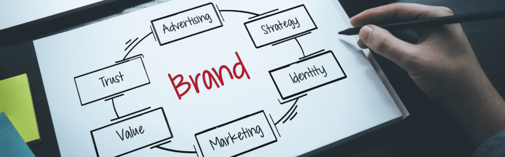 What is Brand Storytelling and How Does it work